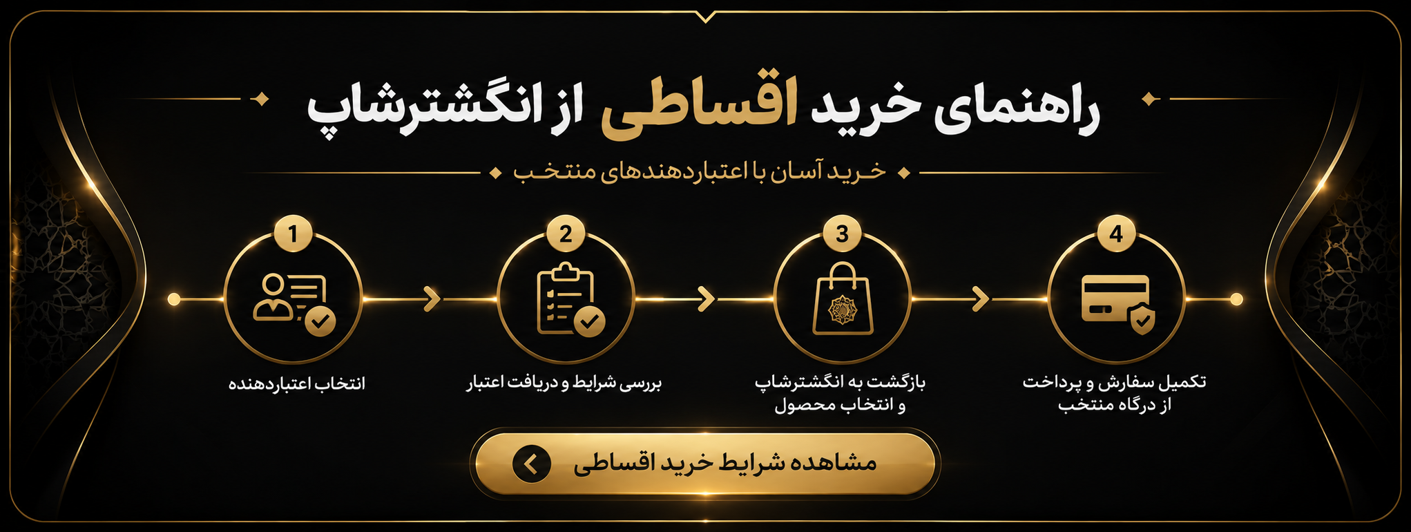 راهنمای خرید اقساطی انگشترشاپ